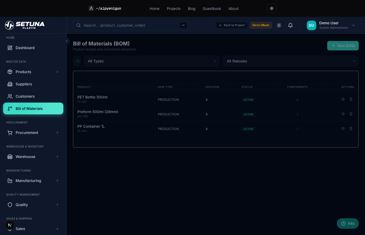 Bill of Materials — Product tree editor