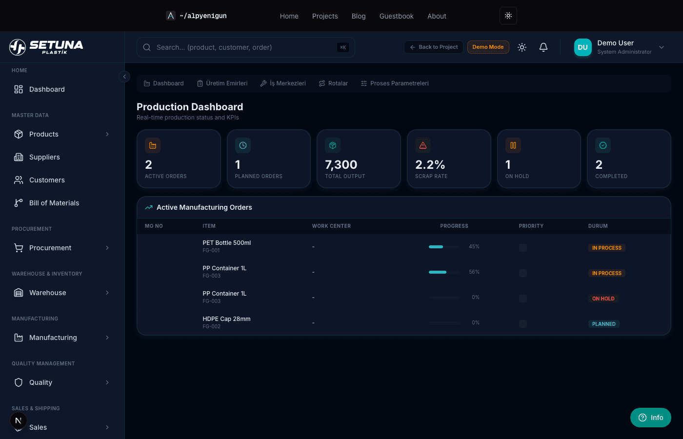 Production Dashboard — Manufacturing orders and KPIs