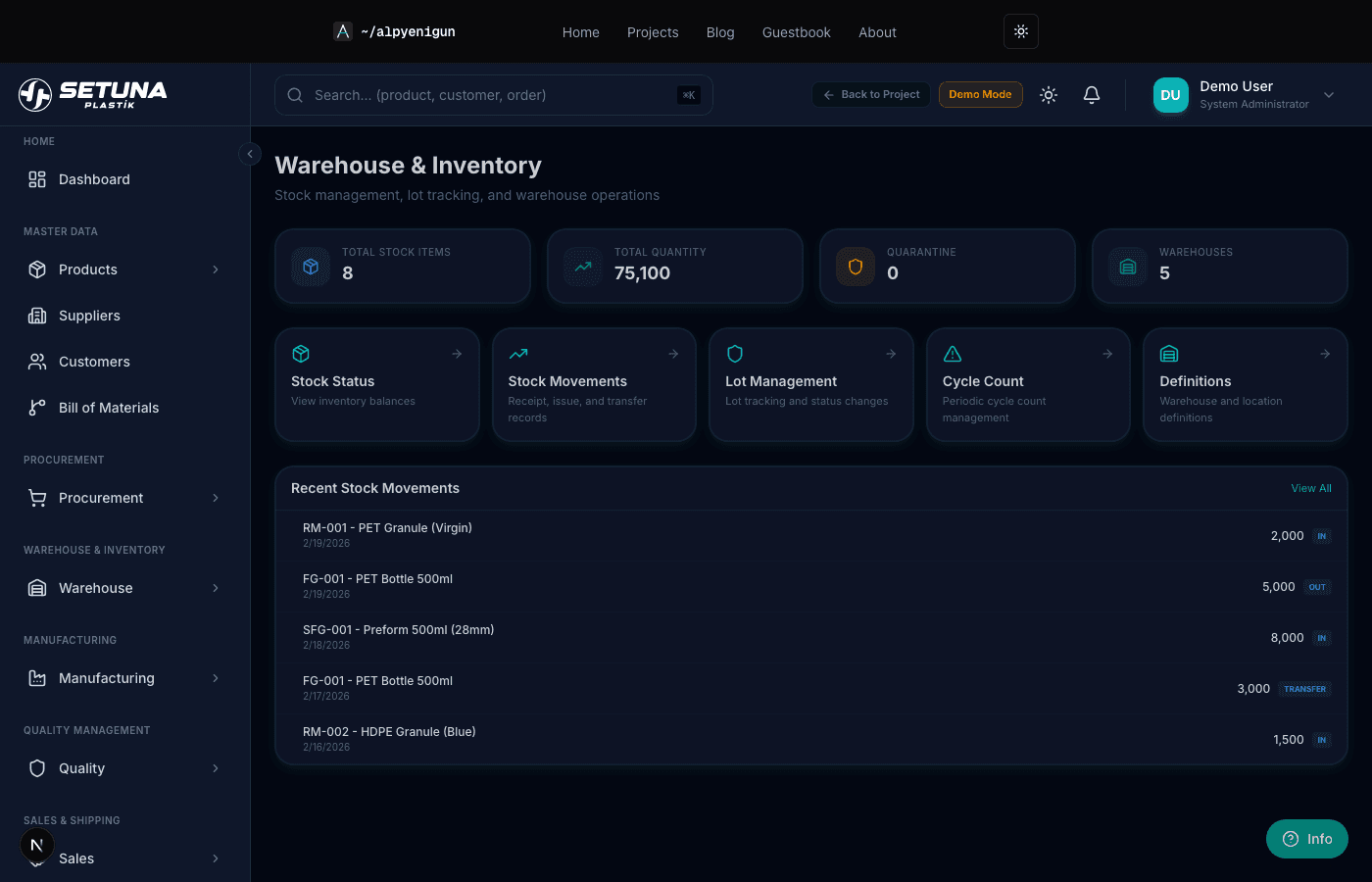 Warehouse & Inventory — Stock tracking and movements